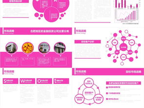 企業市場營銷計劃書PPT模板 高效策劃與視覺呈現