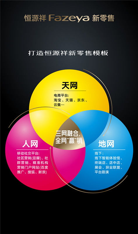 微羊科技董事長嚴(yán)李正出席恒源祥90周年慶典，共探互聯(lián)網(wǎng)銷售新未來