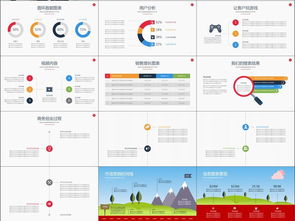 高效市場營銷策劃PPT模板 高清設計素材助你掌握客戶服務全流程